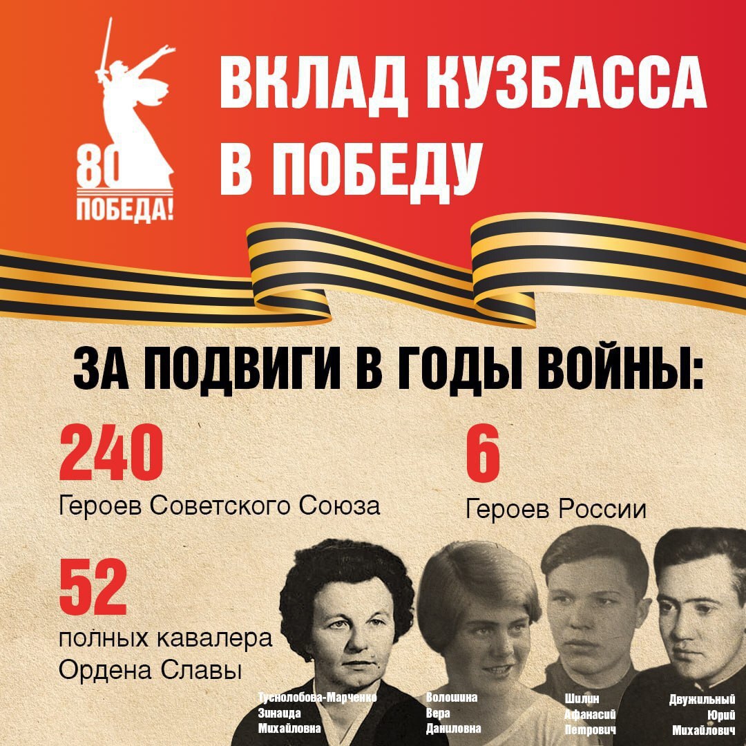 Вклад Кузбасса в ВОВ.jpg